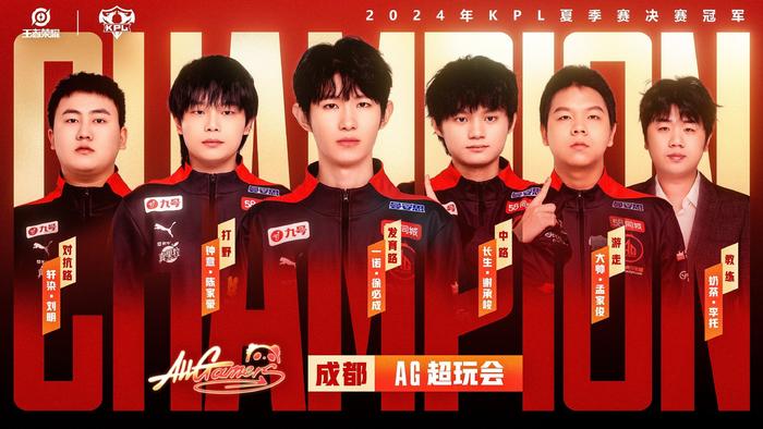 这些图片和