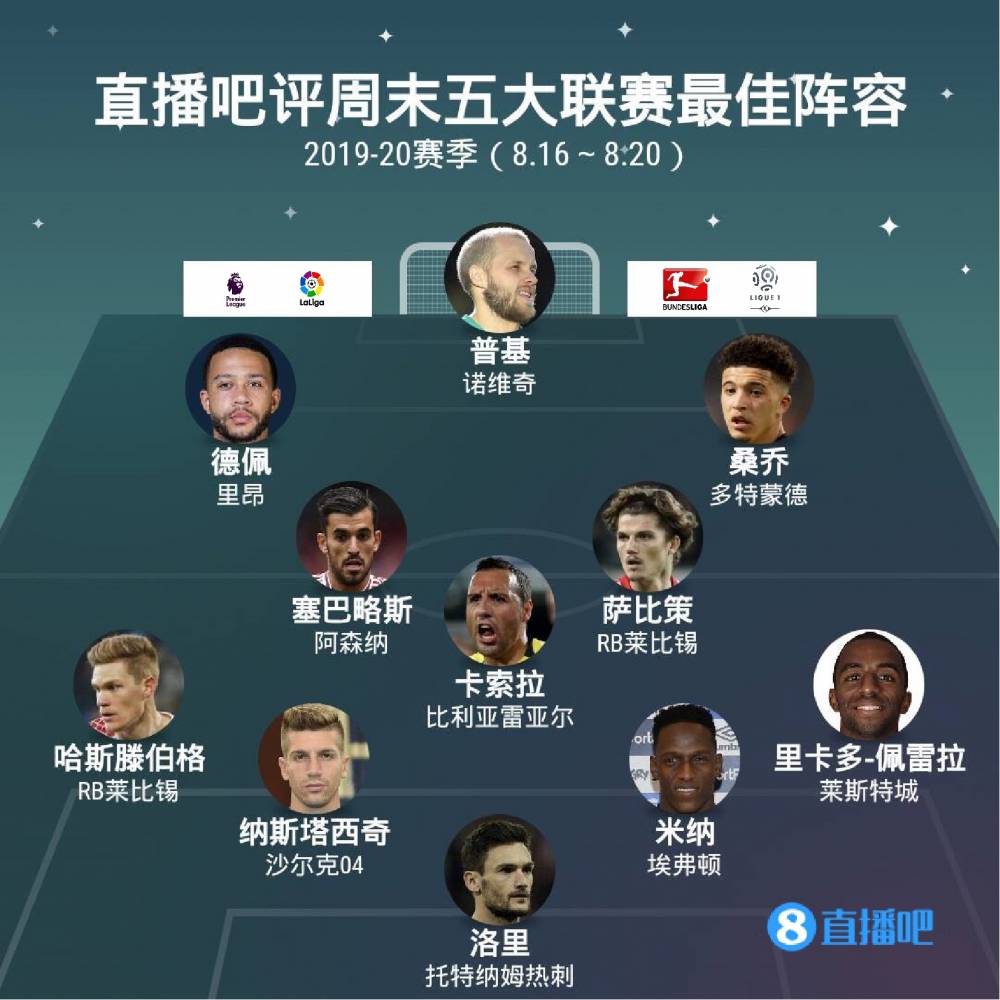 佩戴头盔继