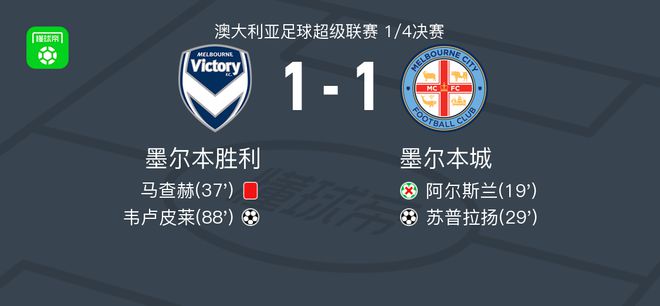 将负责连接