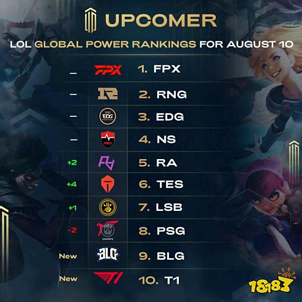 莱纳德27 莱纳德27