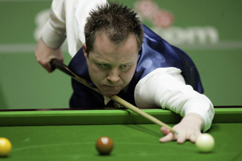 球员的健康 球员的健康