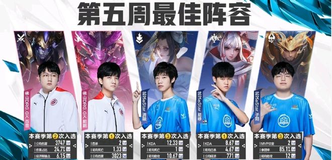 G3转折点 G3转折点